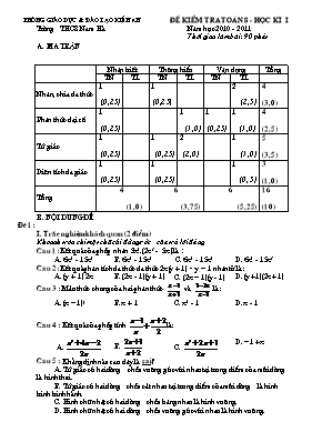 Đề kiểm tra Toán 8 - Học kì I năm học 2010 - 2011 - Trường THCS Nam Hà